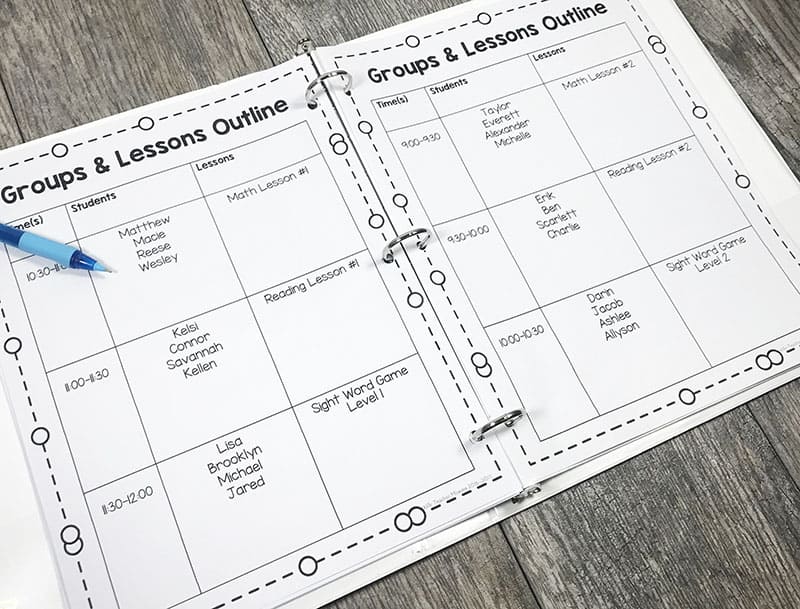 ideas and resources for special education reading comprehension lessons
