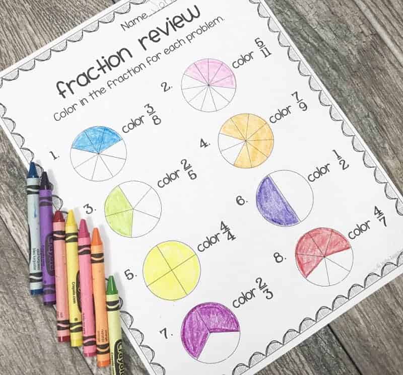 ideas and resources for special education upper grades math lessons