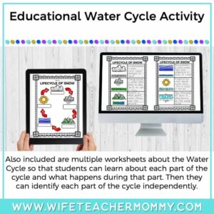 Lower Grades Water Cycle Thematic Unit (Digital Version) Educate ...
