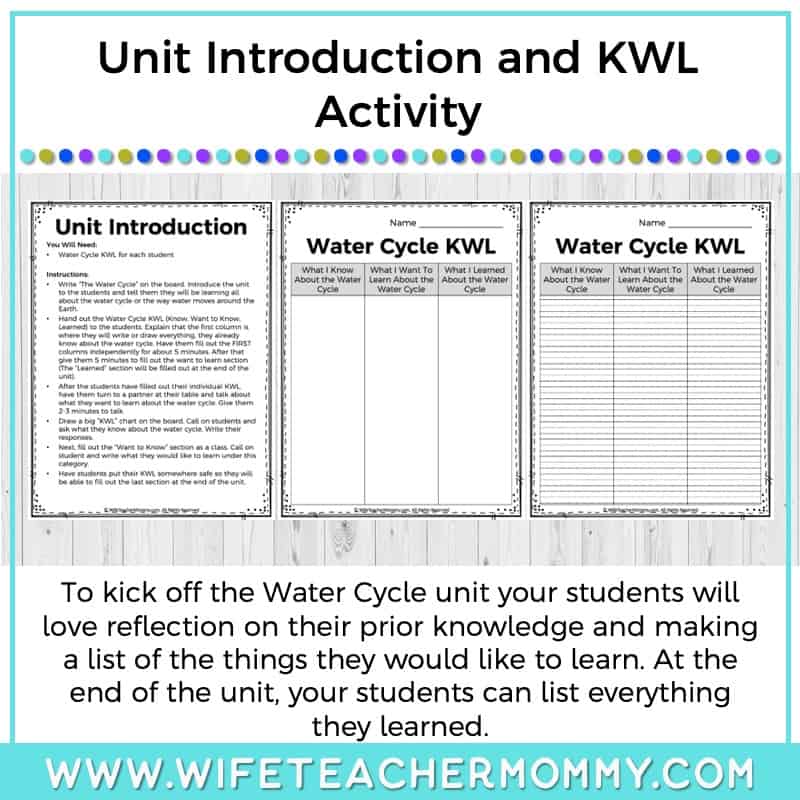 Lower Grades Water Cycle Thematic Unit (Print Version) - Image 6