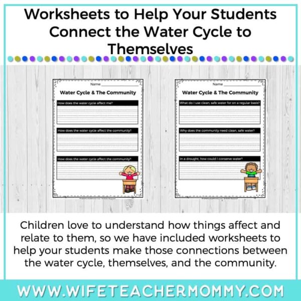 Lower Grades Weather and Water Cycle Thematic Unit Bundle (Print Version) - Image 21
