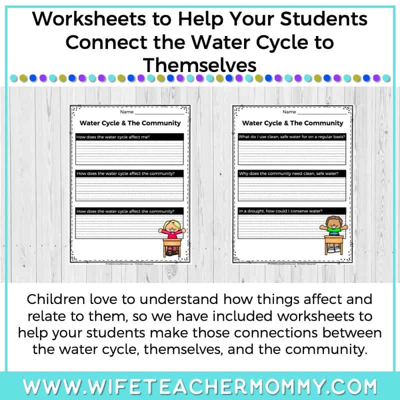 Lower Grades Water Cycle Thematic Unit (Print Version) - Image 11
