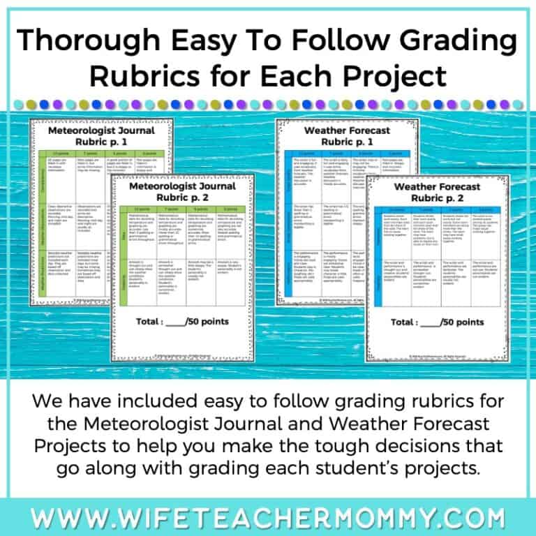 Lower and Upper Grades Water Cycle Thematic Unit (Print and Digital ...