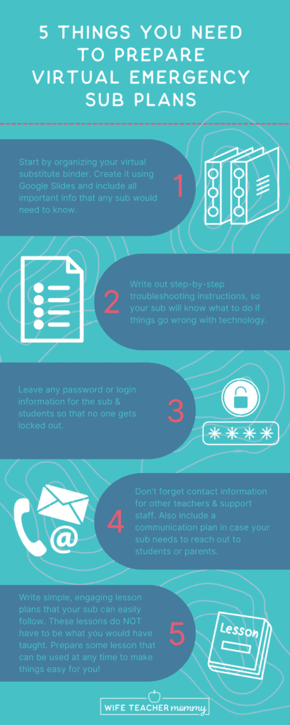 checklist 5 things you need to prepare virtual emergency sub plans