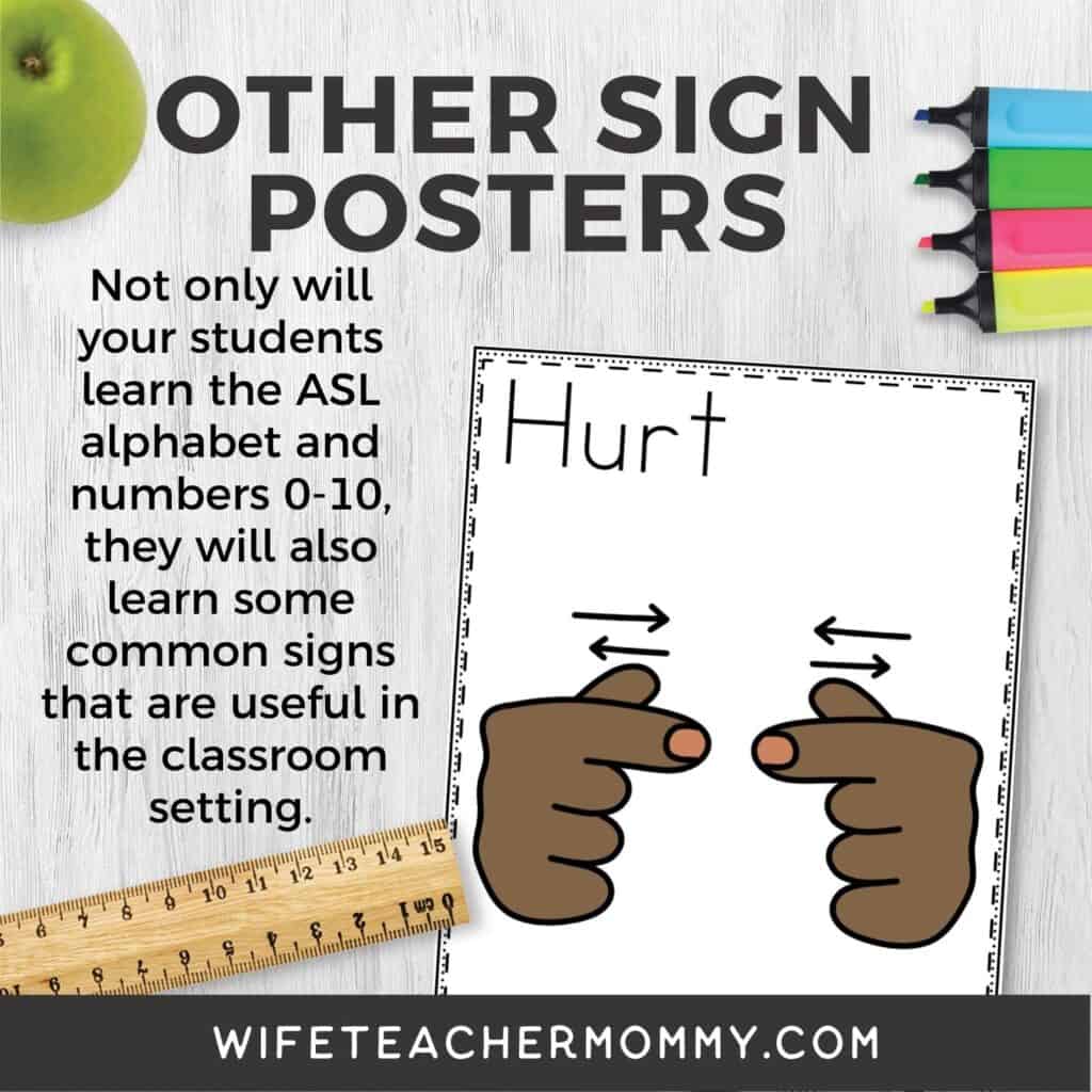 American Sign Language Unit | Posters, Lesson Plans, Worksheets, Games ...